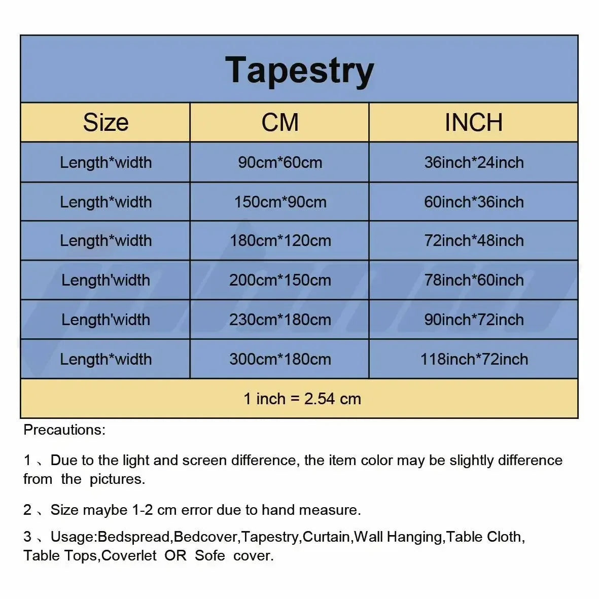 DecorBites™ Gothic Rock Band Tapestry for Bar or Basement Wall Decor