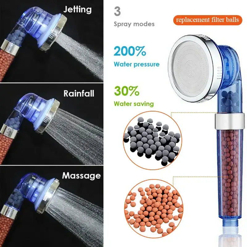 Adjustable jetting shower head bathroom high pressure filtered beads