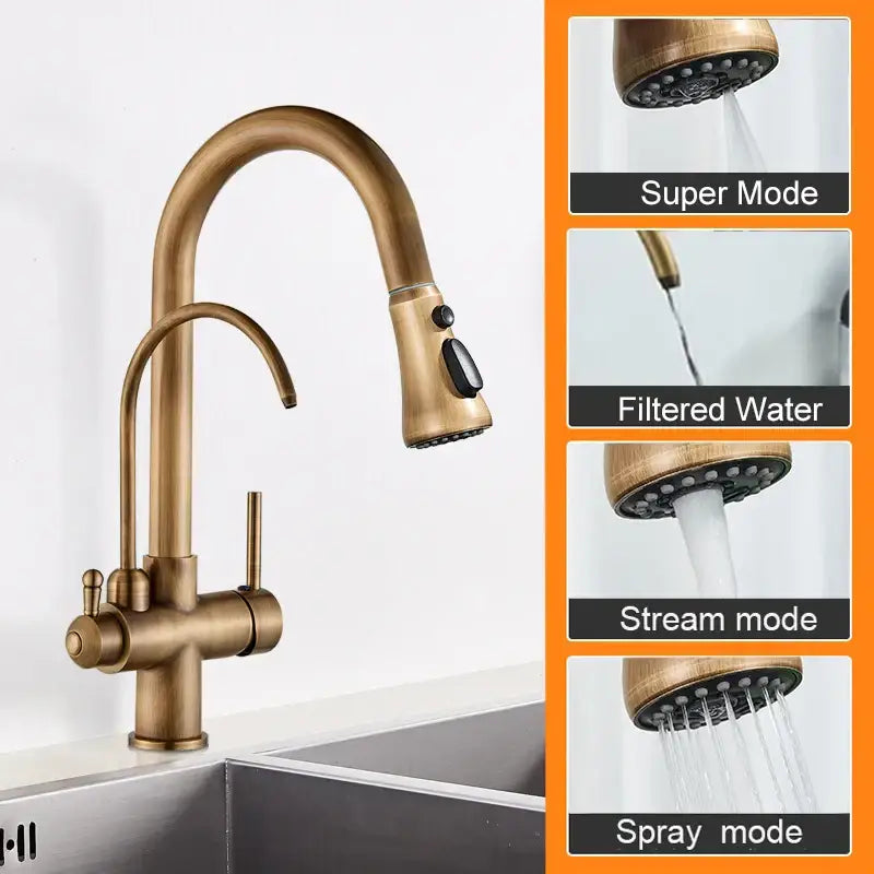 Antique brass dual handle kitchen faucet with pull out spray head