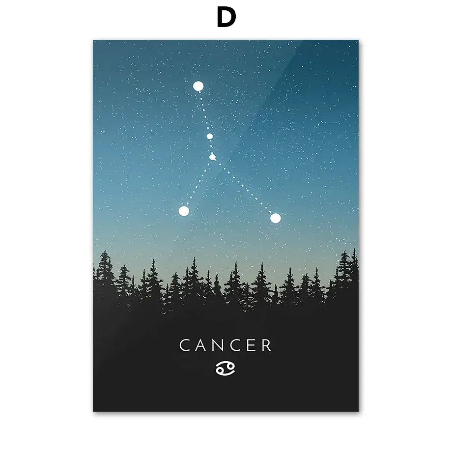 Blue leo cancer zodiac canvas art set kids room constellation prints