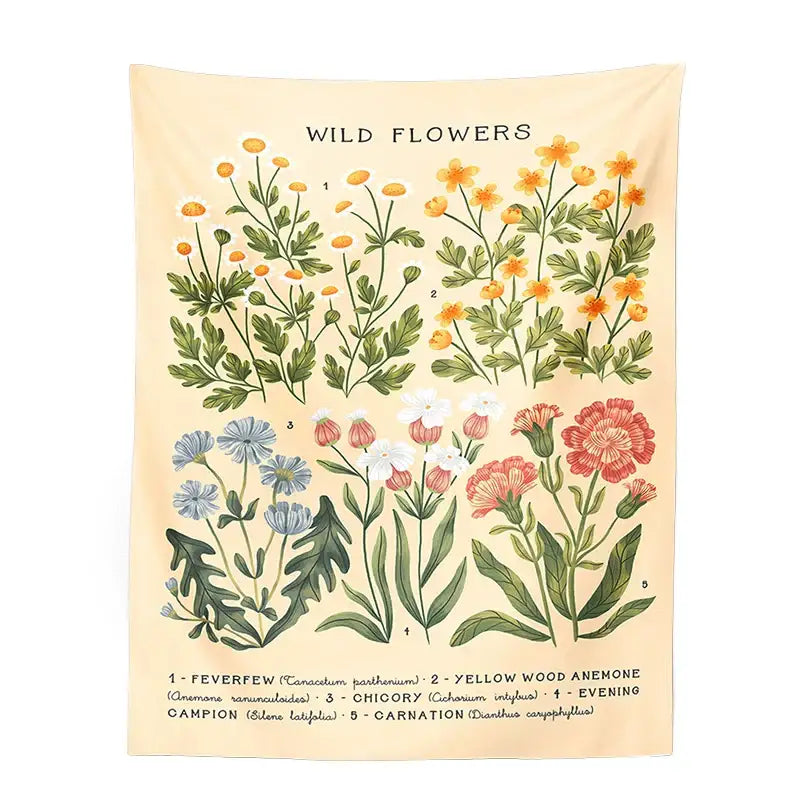 Bohemian teal botanical wildflower reference chart bedroom wall hanging