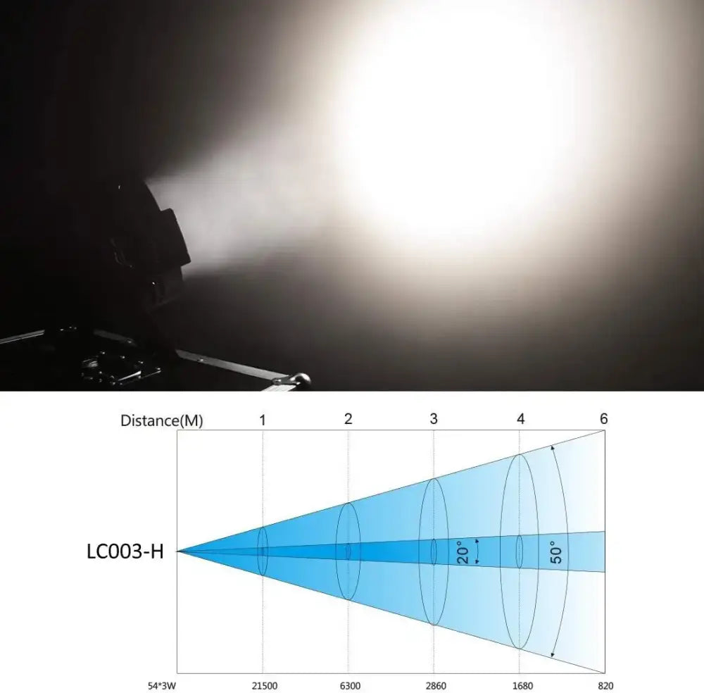 Bright white wall washing strobe lights with stand for stage show