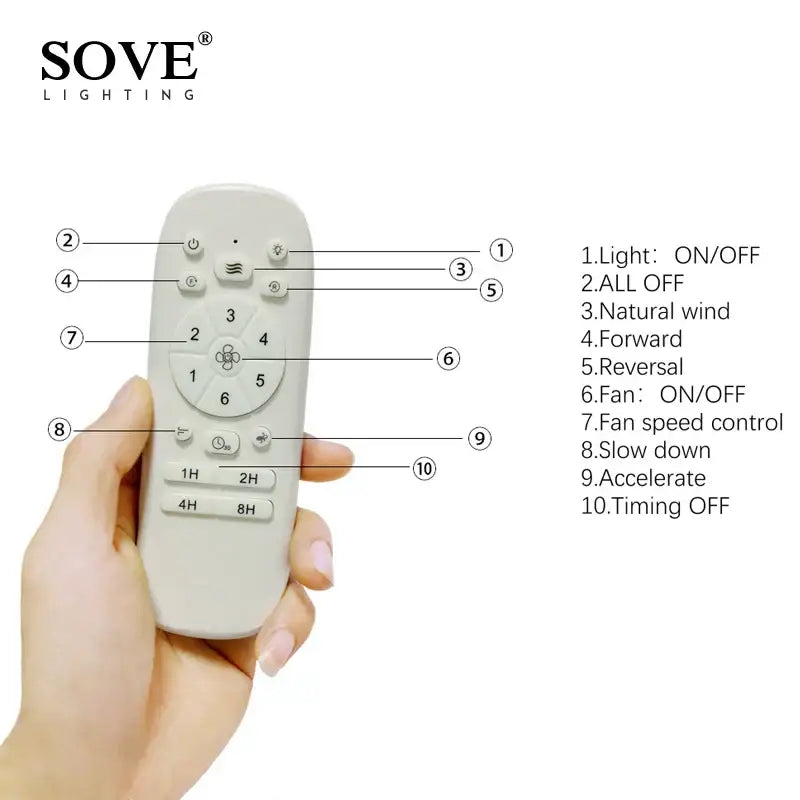 Vintage grey wood ceiling fan – living room remote control fan