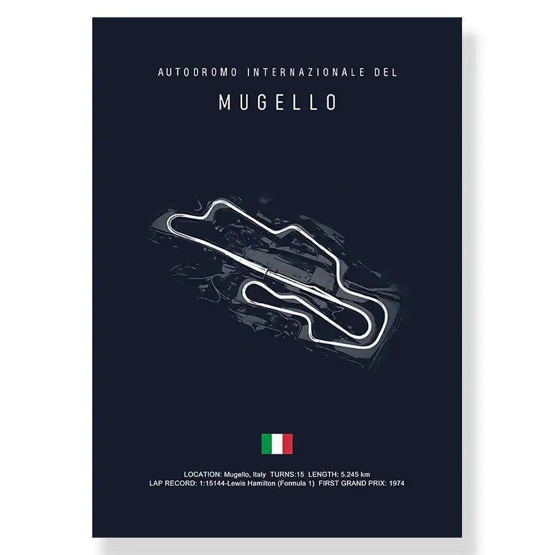 Monza italy f1 track circuit canvas wall art bedroom decor