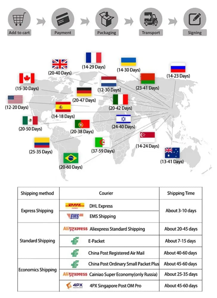 Hip hop chimpanzee monkey wall art living room framed canvas