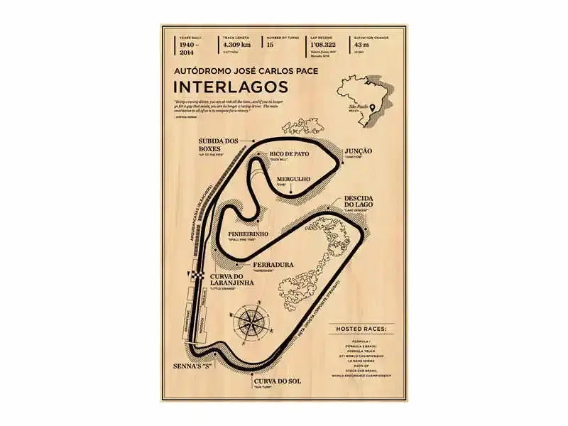 Vintage monaco grand prix formula racer poster – living room wall art