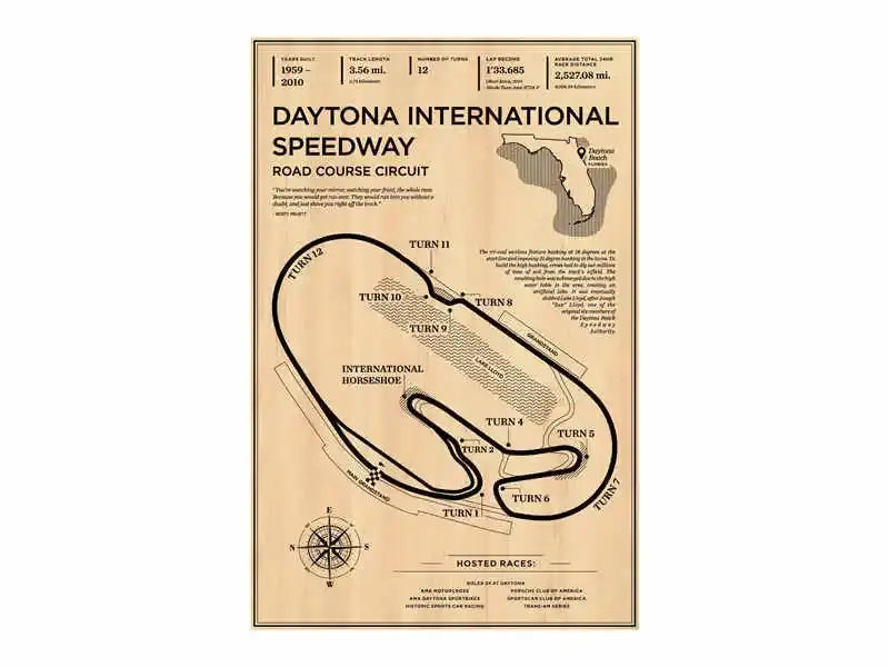 Vintage monaco grand prix racing poster living room wall art