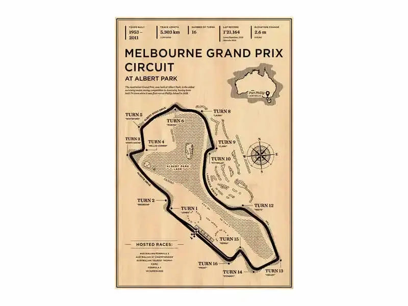 Vintage sepia indianapolis grand prix racing poster living room art
