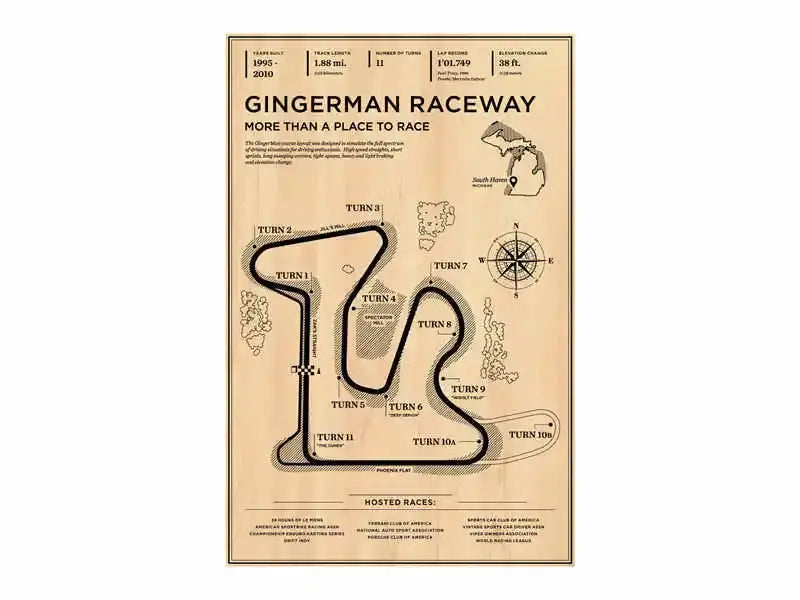 Vintage sepia indianapolis grand prix racing poster living room art