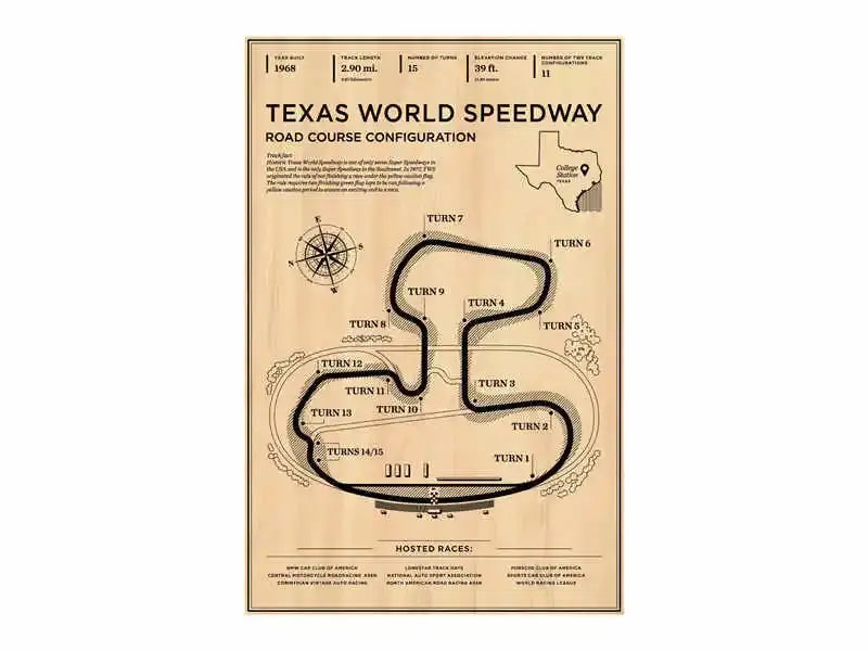 Vintage monaco grand prix racing poster texas speed way office art