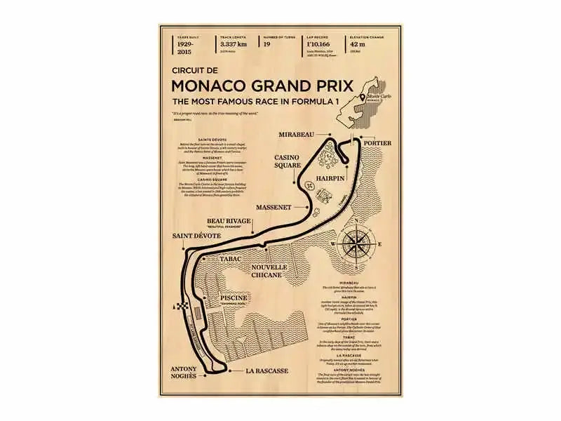 Vintage sepia monaco grand prix map poster living room wall art