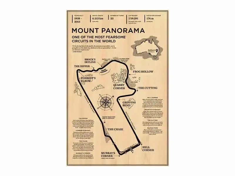 Beige monaco grand prix circuit wall art – living room racing poster