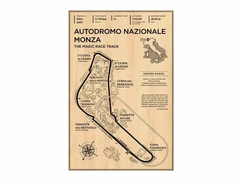 Vintage monaco grand prix track map wall art bedroom racing poster