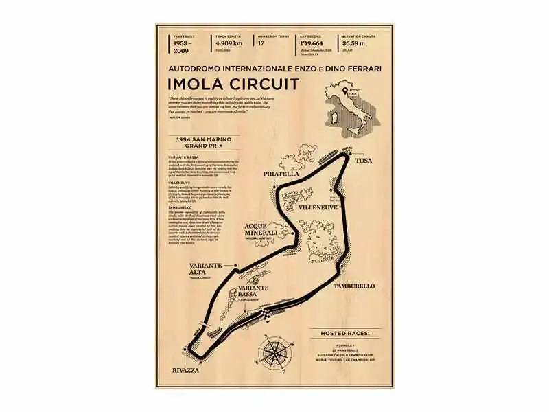 Beige monaco grand prix circuit wall art – living room racing poster