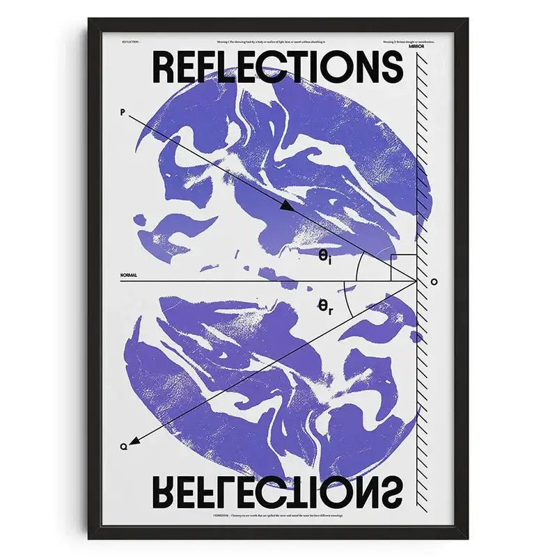 Retro blue and cream abstract canvas print living room wall art