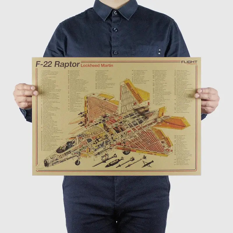 Vintage aircraft structural design poster blue & yellow bedroom art