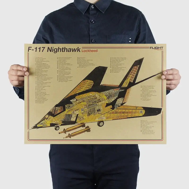 Vintage aircraft structural design poster blue & yellow bedroom art