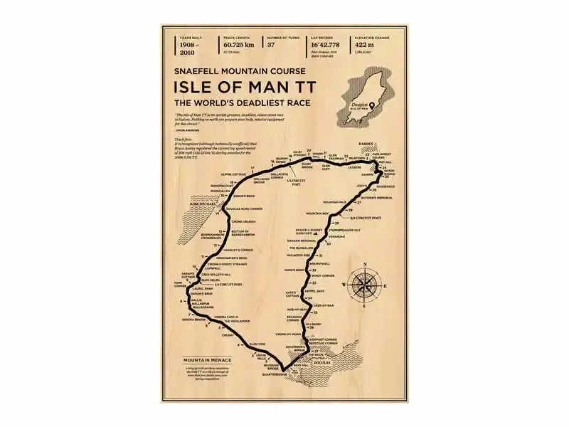 Vintage sepia tail of the dragon monaco grand prix map living room art