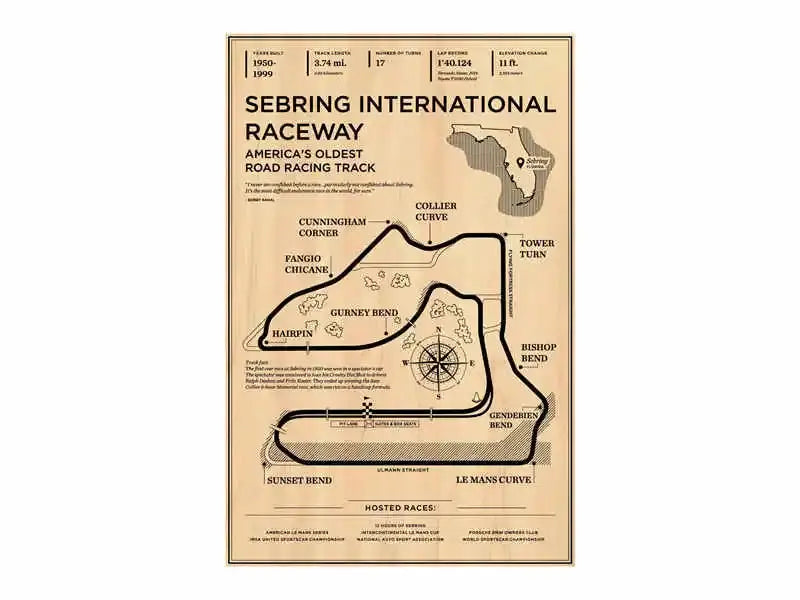 Vintage beige nürburgring grand prix racing poster office wall art