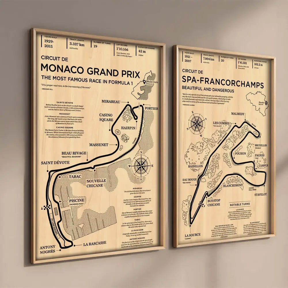 Vintage beige nürburgring grand prix racing poster office wall art