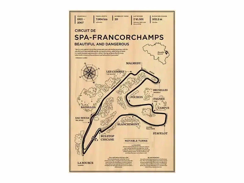 Vintage sepia sebring formula racer poster living room wall art