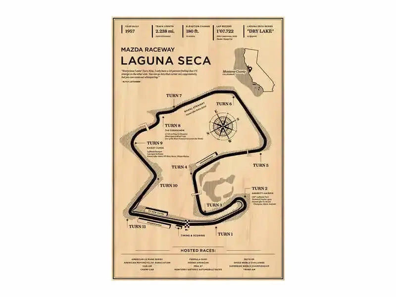 Vintage sepia sebring formula racer poster living room wall art