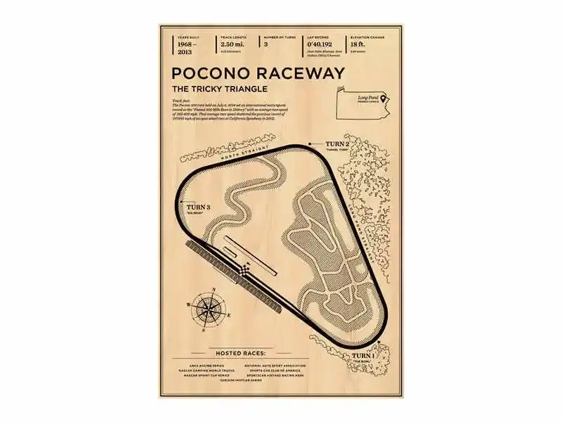 Vintage beige monaco grand prix racing poster office wall art