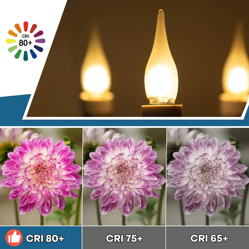 Frosted led candle bulbs – dining room chandelier light