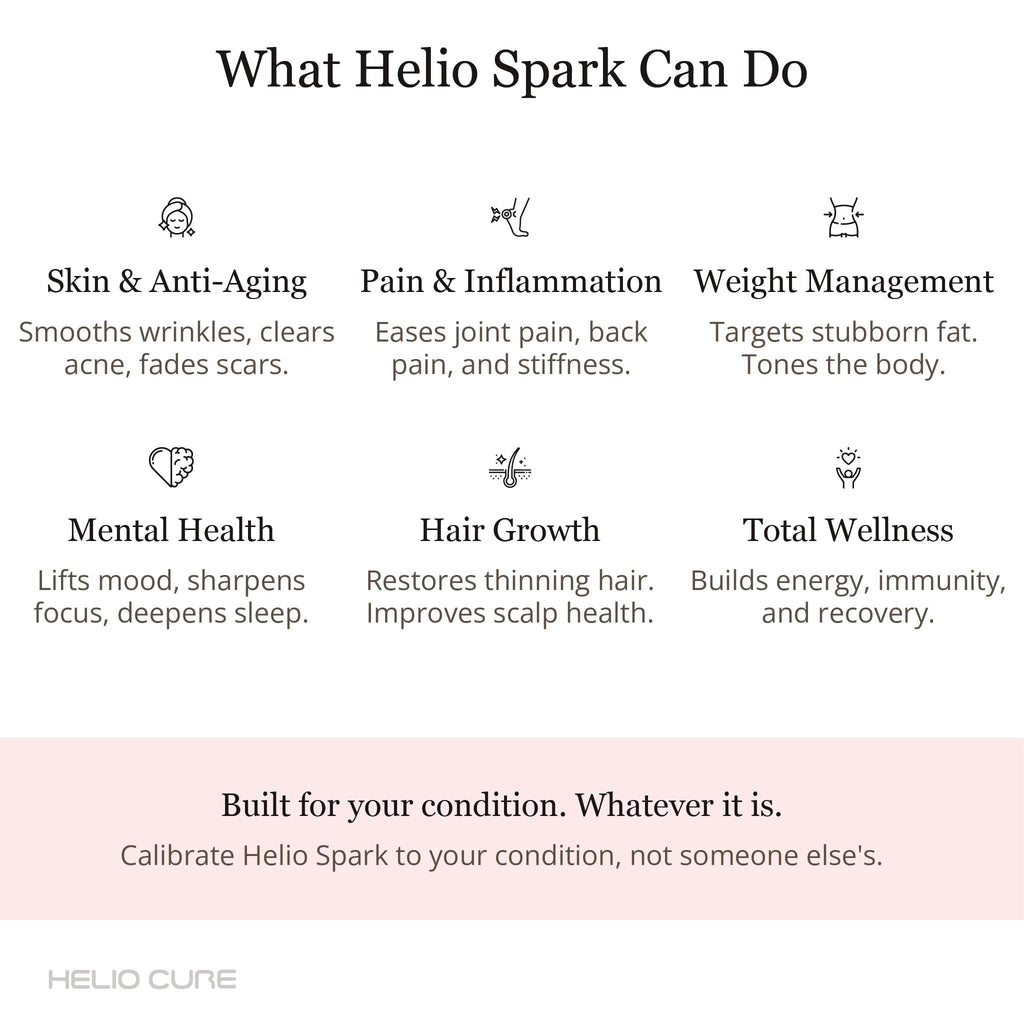 Helio Spark