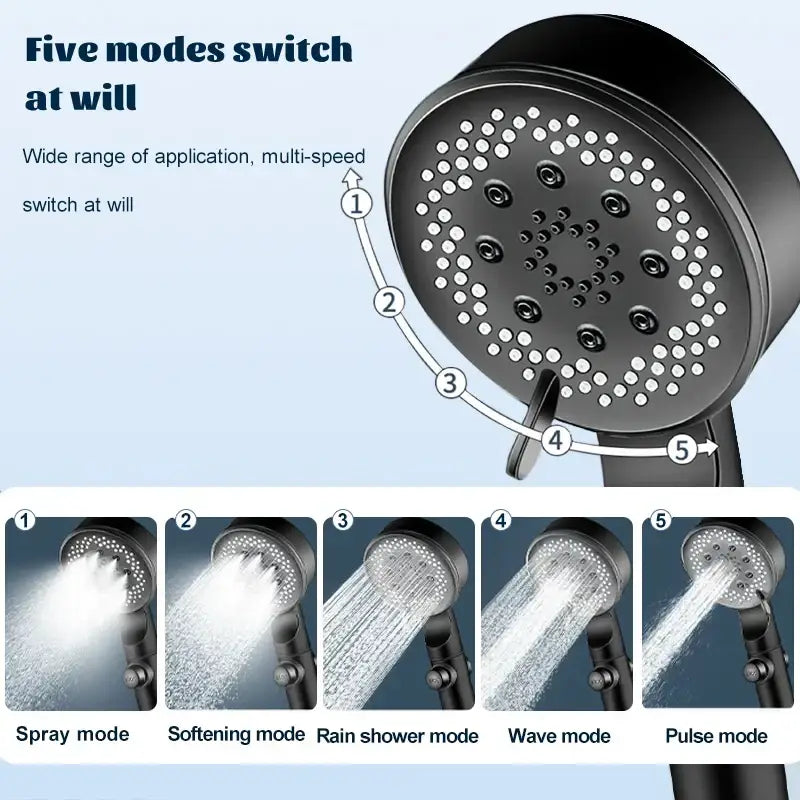 Matte black 5 mode high pressure shower head bathroom decorbites adjustable
