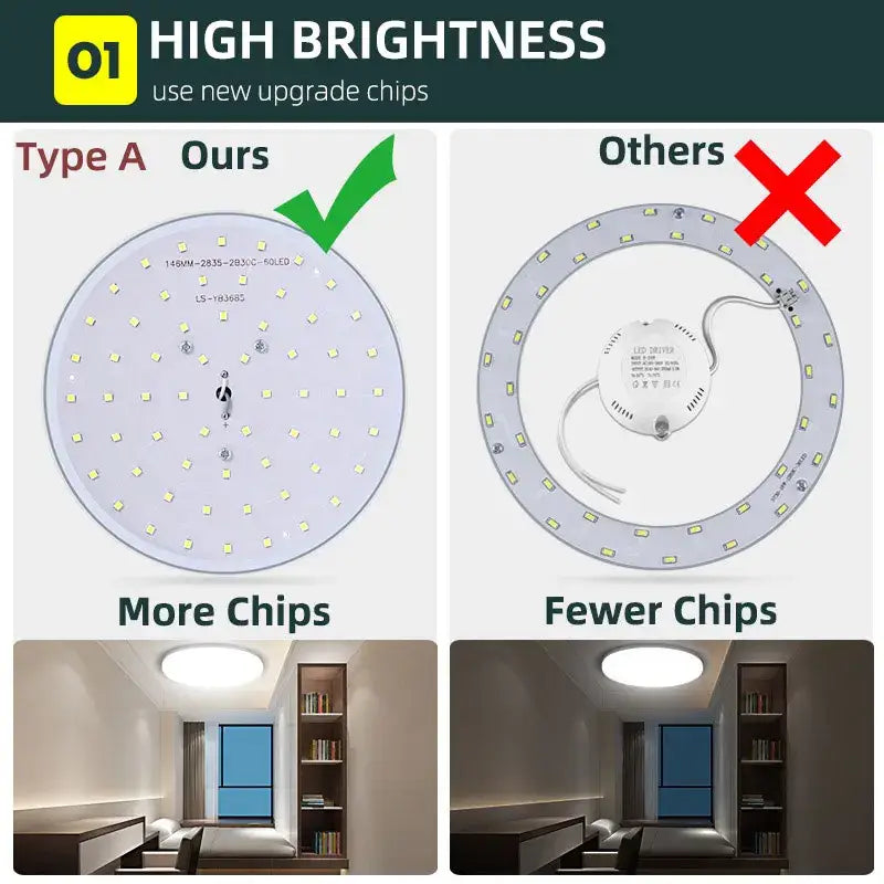 Modern circular black and white led ceiling light bathroom fixture