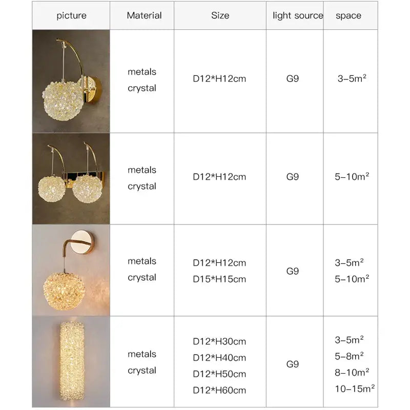 Modern gold crystal wall lights sconce – bedroom night light