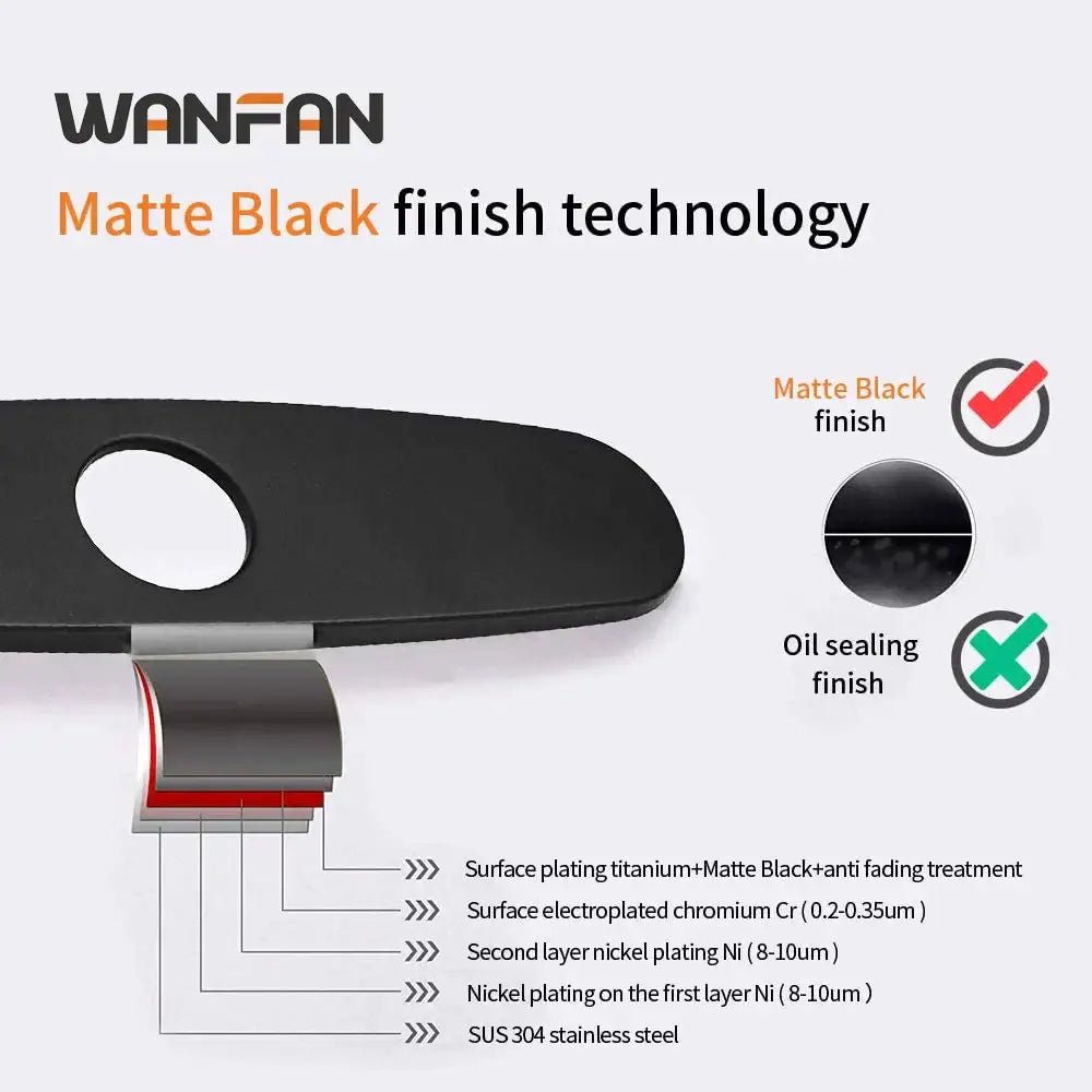 Oval black & chrome decorbites deck plate kitchen faucet escutcheon