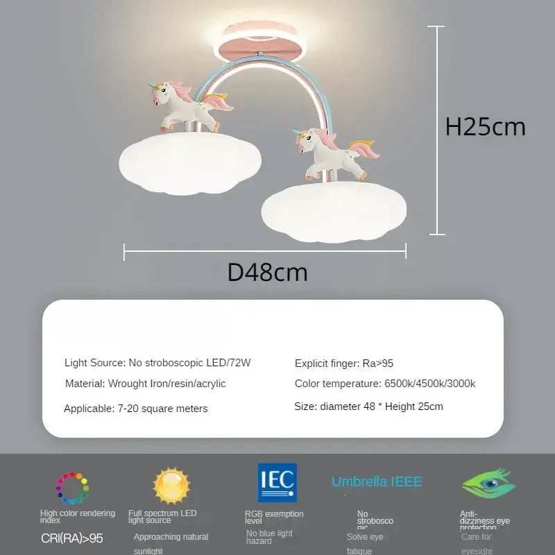 Pink & blue cloud unicorn ceiling light children’s bedroom