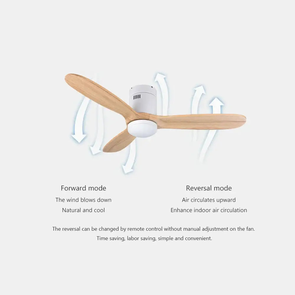 Vintage brown wood ceiling fan with remote control for living room