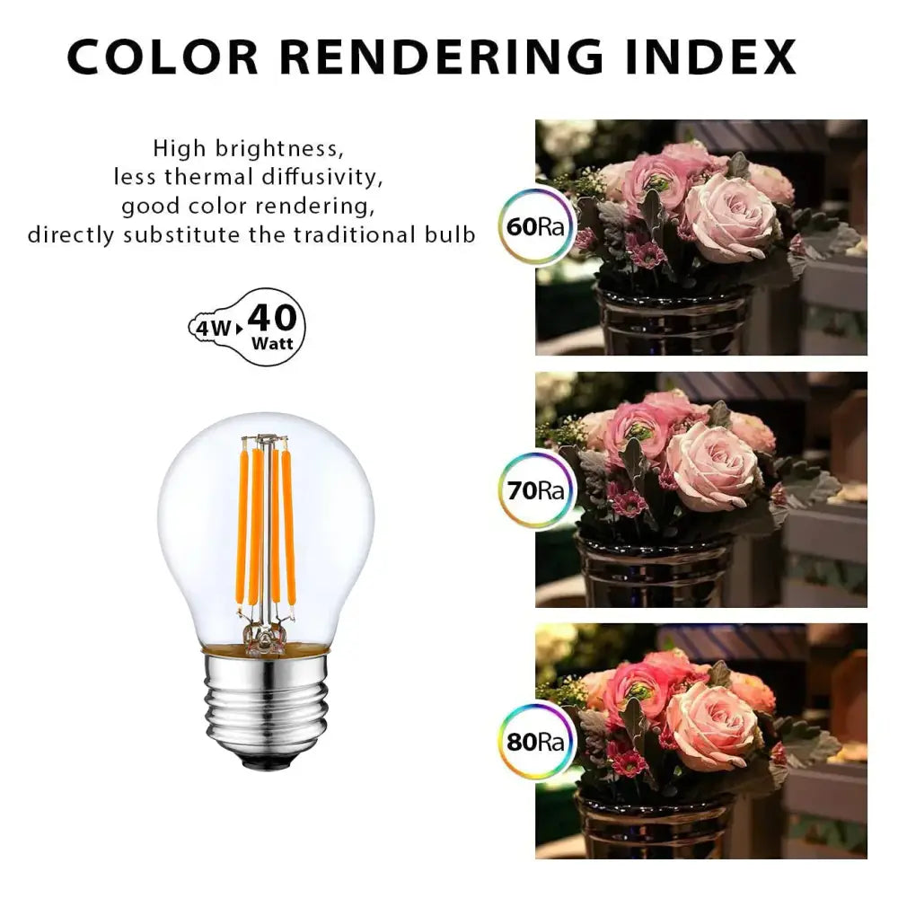 Vintage edison clear glass led globe bulb bedroom dimmable light